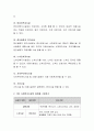 사회복지시설의 유형과 종류에 대해 3페이지