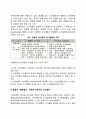 경영의사결정 유형 (정형적-비정형적 의사결정 확실성 불확실성-위험성 하에서의 의사결정 전략적 관리적-업무적 의사결정) 3페이지