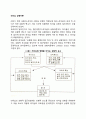 [리더십 상황이론] 피들러의 상황이론 허시와 블랜차드의 상황이론 하우스의 경로 목표이론 레포트 2페이지