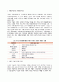 최근 경영 이슈가 되고 있는 기업의 사회적 책임에 대해 4페이지