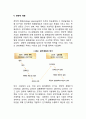 경영계획수립의 단계 레포트 6페이지