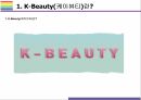 케이뷰티 성공요인 Risk 요인 그리고 나아가야 할 방향 [케이뷰티K-BeautyK-Pop한국문화화장품한국화장품아모레한국콜마뷰티] 3페이지
