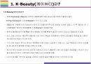 케이뷰티 성공요인 Risk 요인 그리고 나아가야 할 방향 [케이뷰티K-BeautyK-Pop한국문화화장품한국화장품아모레한국콜마뷰티] 4페이지