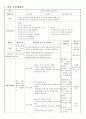 교과교육론 = ) 만5세를대상으로누리과정의생활주제 일일교육계획안 단위교육계획안 2페이지