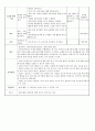 교과교육론 = ) 만5세를대상으로누리과정의생활주제 일일교육계획안 단위교육계획안 4페이지