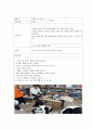 영유아프로그램 ) 아동프로그램(한가지 대주제를 정해서 프로그램계획서를 작성 8페이지