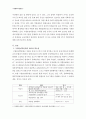 국립춘천박물관에 관하여] 평생교육기관 하나를 선정하여 다음에 대해 기술하시오 3페이지