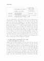 국립춘천박물관에 관하여] 평생교육기관 하나를 선정하여 다음에 대해 기술하시오 4페이지