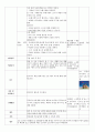 일일 교육계획안) 만5세를 대상으로 누리과정의 생활주제 중 생활도구 생활주제 다양한 생활도구에 관한 일일교육 계획안(1일분)을 작성하여 제출하시오 5페이지