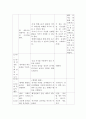 교육 계획안) 만 5세반 생활주제 교육계획안을 작성하시오 8페이지