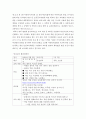 유아 안전교육의 필요성에 대해 설명하고 안전교육 내용을 선정하여 활동계획안을 작성하시오 4페이지