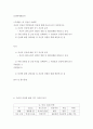 심리학에게묻다 ) 내인상이어때서 - 자신의 인상과 주변인들의 인상에 대해 다음과 같이 작성하시오 2페이지