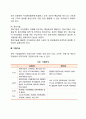 지식경영이란 무엇인지 학습내용을 바탕으로 논하시오 4페이지