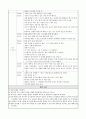 배론 교원 참관 보고서 6페이지