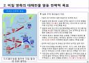 2차대전사-미드웨이 해전 8페이지