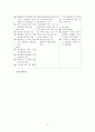 GCC 4개국과 요르단 정치 사회 연구 46페이지