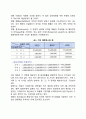 [의사결정의 기본틀] 일상적 의사결정 적응적 의사결정 레포트 5페이지