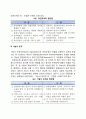 [조직구조의 형태] 라인조직 기능식 조직 라인 스탭조직 위원회조직 사업부제조직 프로젝트조직 레포트 3페이지