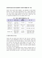 윤리문제 발생의 원인) 기업경영에서 비윤리적 행동을 하는 이유 레포트 2페이지