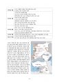 시리아 이집트 정치 사회 연구 레포트 34페이지
