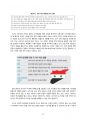 시리아 이집트 정치 사회 연구 레포트 37페이지