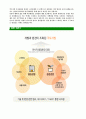 [삼안-최신공채합격자기소개서]면접기출문제삼안자소서삼안자기개서삼안합격자소서합격자기소개서삼안 6페이지