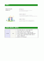 [다나와-최신공채합격자기소개서]면접기출문제다나와자소서다나와자기개서다나와합격자소서합격자기소개서다나와 5페이지