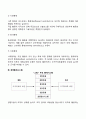 [경영관리] 경영통제 통제의 유형과 중요성 경영통제시스템 레포트 4페이지