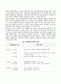 조직유효성 레포트 2페이지