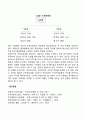 조직유효성 레포트 4페이지