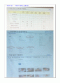 국민대 취창업역량과 전략 (강의정리) 10페이지