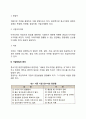 기업창업의 요소 및 준비 레포트 3페이지