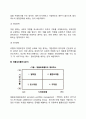 경영전략의 개발) 갭분석 SWOT분석 제품 포트폴리오 분석 레포트 4페이지