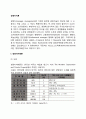 경영자이론] 경영자지배론 경영자혁명론 테크노스트럭처 레포트 2페이지
