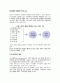 윤리경영에 영향을 미치는 요소 2페이지