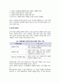 윤리경영에 영향을 미치는 요소 3페이지