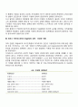 행동학적 경영이론) 호손실험 XY이론 성숙 미성숙이론 레포트 4페이지
