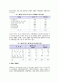 기업의 지배구조에 대해 설명하시오. 또한 지배구조를 이루는 각 주체들의 정의 및 역할에 대해 서명하고 주체들간 관계에 대해 설명하시오. 4페이지