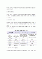 특성이론과 행위이론의 개념을 비교 설명하고, 두 이론 중 어떤 이론이 더 현실적인지에 대해서 기술하시오. 방대한 자료의 요점을 요약한 과제물입니다. 5페이지