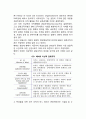 [고전적 경영관리] 초기의 경영관리 페이욜의 관리과정론 베버의 관료제 4페이지