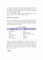[행동과학이론-동기부여이론] 아지리스의 미성숙-성숙이론 맥그리거의 XY이론 허즈버그의 동기-위생이론 4페이지