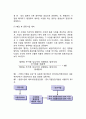 창업의 개념과 범위 레포트 4페이지