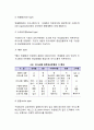 [조직의사소통의 유형] 집단의사소통의 네트워크 공식적 의사소통과 비공식적 의사소통 레포트 3페이지