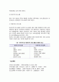[조직의사소통의 유형] 집단의사소통의 네트워크 공식적 의사소통과 비공식적 의사소통 레포트 5페이지