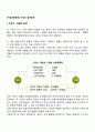 기업의 일반환경) 정치적 법률적 환경 사회문화적 환경 기술적 환경 레포트 2페이지