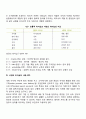 서번트리더십에 대해 상세히 서술하시오 4페이지