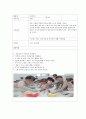 아동프로그램) 한가지 대주제를 정해서 프로그램계획서를 작성하고 그에 따른 교육계획안 작성 9페이지