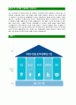 [아모텍-최신공채합격자기소개서]면접기출문제아모텍자소서아모택자기개서합격자소서합격자기소개서아모텍amotech 4페이지
