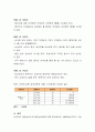 법정상속인과 법정상속분에 관하여 간략히 서술하시오 3페이지