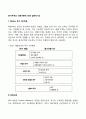 동기부여의 내용이론에 대해 설명하시오 2페이지